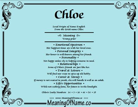 Meaning, origin and history of the name Chloe